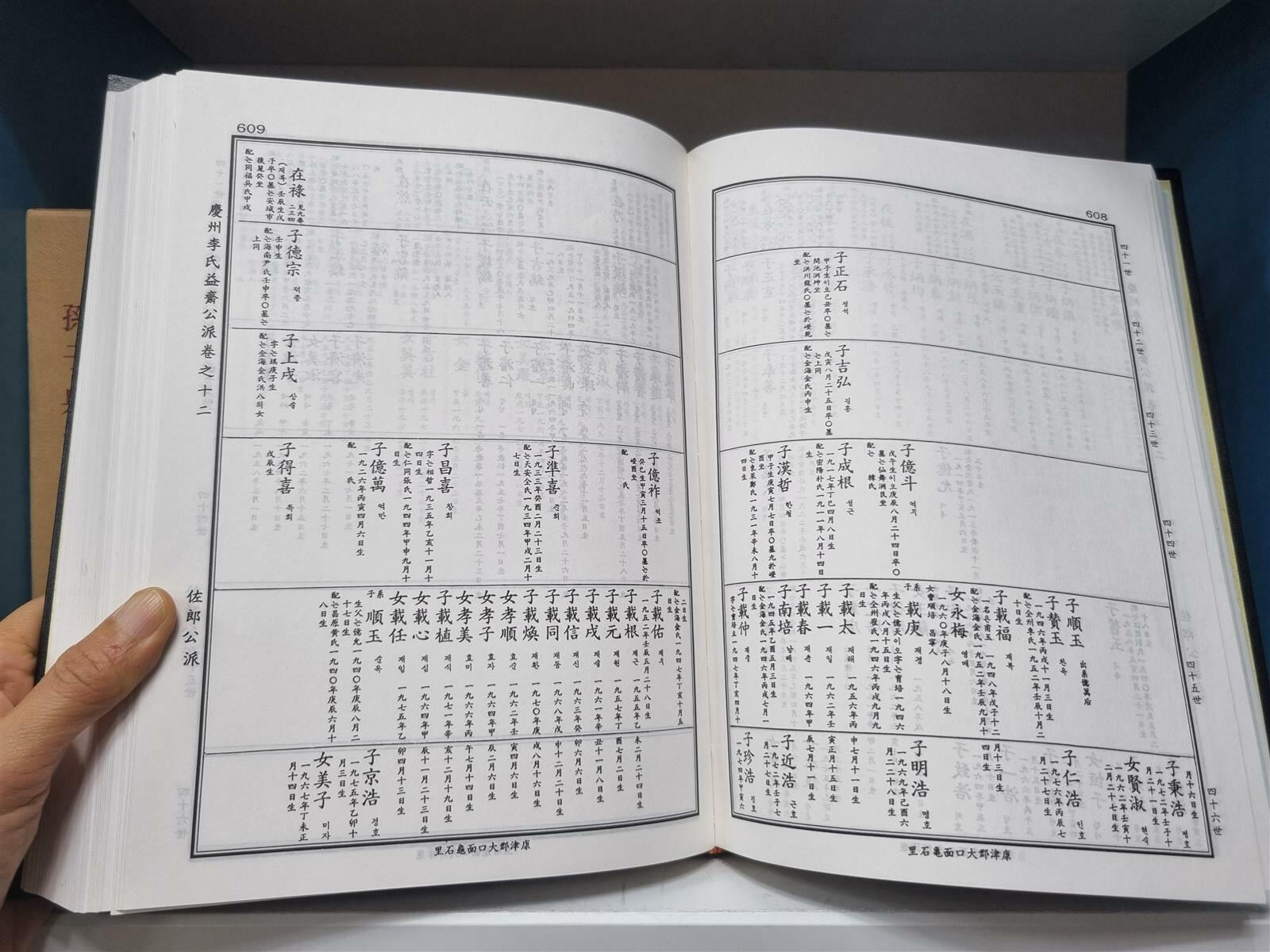 [중고] [경주이씨 족보]경주이씨익재공파보 6권 경주이씨익재공후 좌랑공파보2권 -- 상세사진 올림 최상급