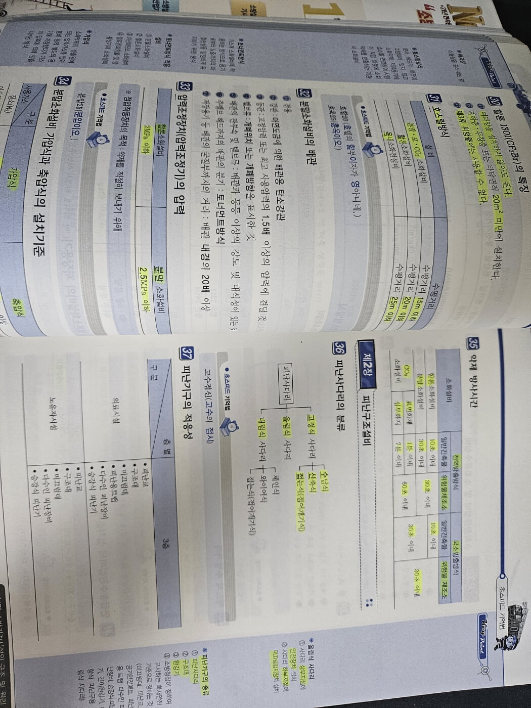 2023 10일 끝장합격! 10개년 과년도 소방설비기사 필기 (기계 1-10)