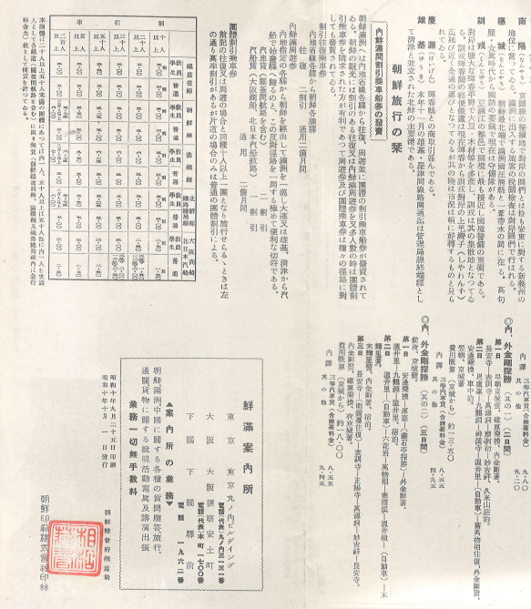 朝鮮旅行案內( 조선여행안내 ) パンフレット 一枚( 52㎝×36㎝ ) 조선총독부 교통지도 경부선 부산 동래온천 해운대온천 구포 물금 삼량진 마산 진해 진주 울산 포항 경기도 평양 광주 금강산 원산 함흥 