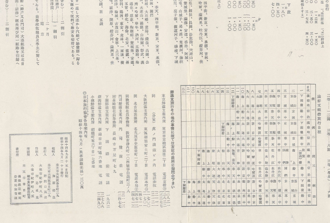 ?洲旅行の? ( 만주여행의 간 ) パンフレット 一枚( 52㎝×38㎝ ) 만철철도총국 휴대품 여관 숙박료 통화 세관 기차 기선 부산 경성 온천 대구 수원 인천 평양 신의주 울산 경주 대전 목포 여수 원산 철원 함흥 흥남 