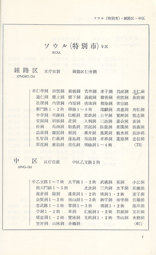 朝鮮地名姓便? ( 조선지명성편람 ) 부：中國姓音讀表(중국성음독표) 서울 경성 경기도 충청남도 충청북도 전라남도 전라북도 제주도 경상남도 경상북도 강원도 평양 황해도 자강도 함경남도 함경북도 양강도 