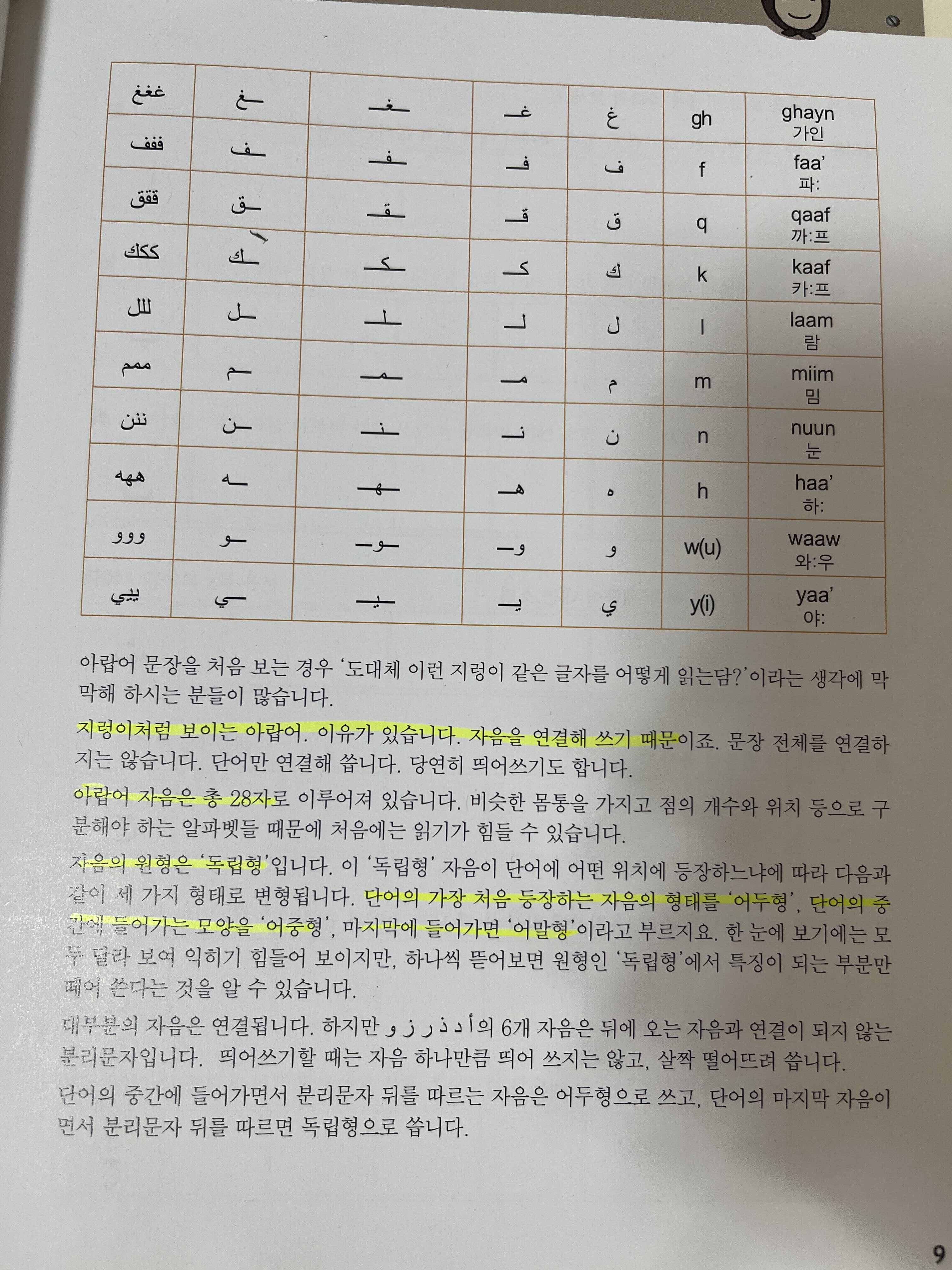 버전업! 가장 쉬운 아랍어 첫걸음