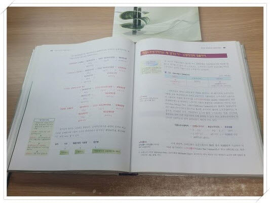 원가관리회계 + 원가관리회계 해답.2권 세트.K-IFRS 반영,제5판 증보판.지은이 백태영.출판사 신영사.