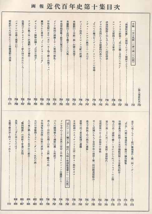 ?報 近代百年史 ( 화보 근대백년사 100년 ) 第10集(1917년～1923년) 미국참전 시베리아 독일제국 붕괴. 베르사유 강화회의 일본영화 르네상스 평화박람회. 러일예비교섭