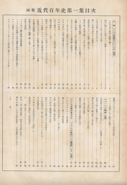 ?報 近代百年史 ( 화보 근대백년사 100년 ) 第1集(1850년～1863년) 흑선. 페리. 쇄국. 태평천국의 난. 하리스. 요코하마 개항. 이이 나오스케. 안세이의 대옥. 사쿠라다몬 사건 