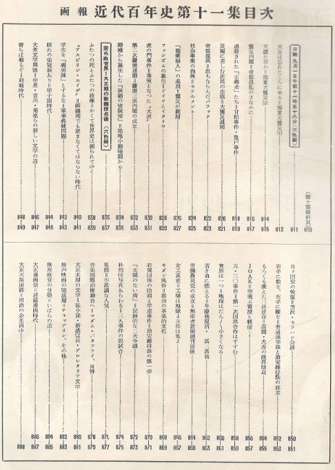 ?報 近代百年史 ( 화보 근대백년사 100년 ) 第11集(1923년～1926년) 박열 朴烈 관동대지진. 도라노몽 사건. 가부키 갑자원 국공합작 대정천황의 죽음 