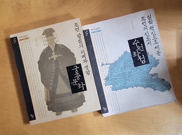 [테마한국문화사] 조선 왕실의 의례와 생활, 궁중 문화 &amp; 실학 정신으로 세운 조선의 신도시, 수원 화성