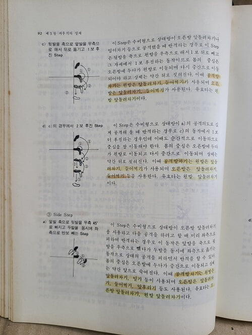 태권도 겨루기론 (전법.스텝.선수관리.내공)