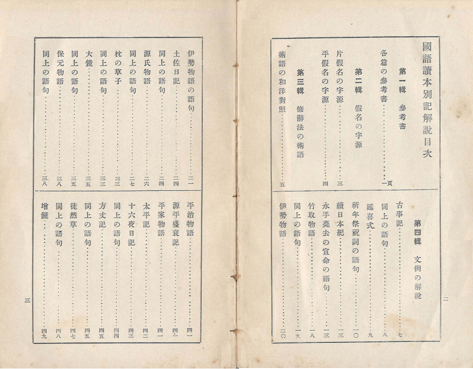 國語讀本別記解說( 국어독본별기해설 ) - 우에다 가즈토시 박사 <1909년 출판도서 초판> 고사기 속일본기 다케토리모노가타리 이세물어 도사일기 겐지모노가타리 마쿠라노소시 쓰레즈레구사 도연초 호조키 오카가미 