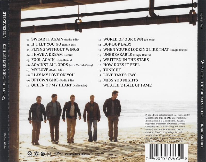 [수입] Westlife - Unbreakable : The Greatest Hits Vol. 1