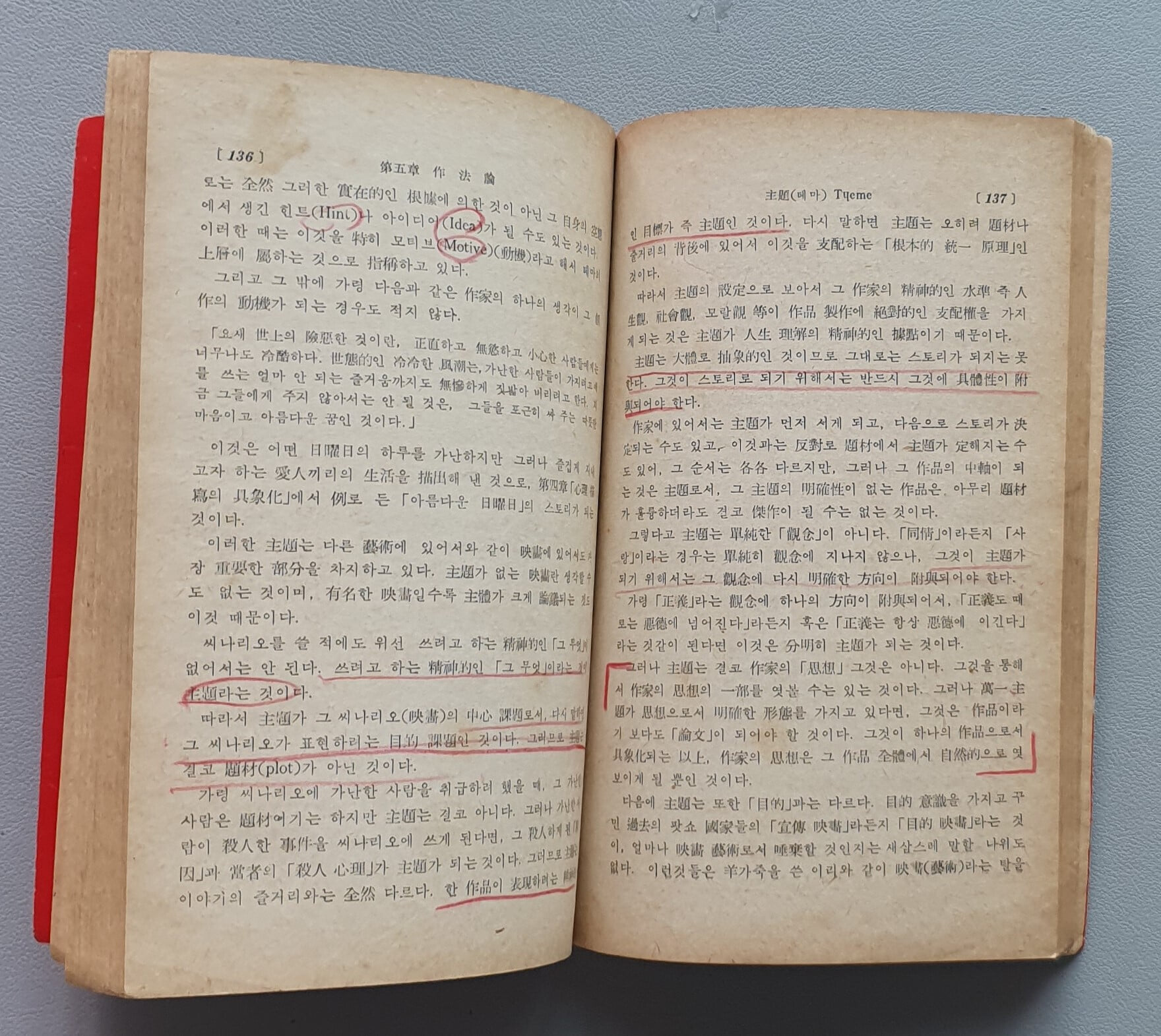 씨나리오 작법 (양기철/1958년.초판)