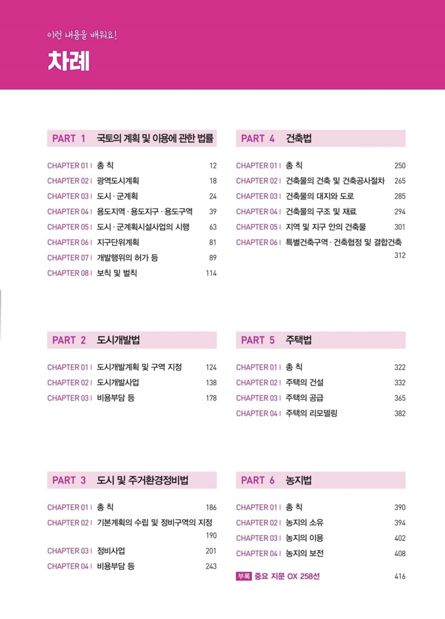 2024 에듀윌 공인중개사 2차 단원별 기출문제집 부동산공법