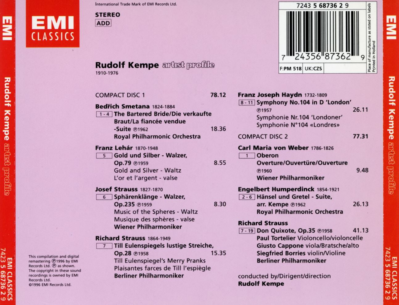 루돌프 켐페 - Rudolf Kempe - Artist Profile 2Cds [홀랜드발매]