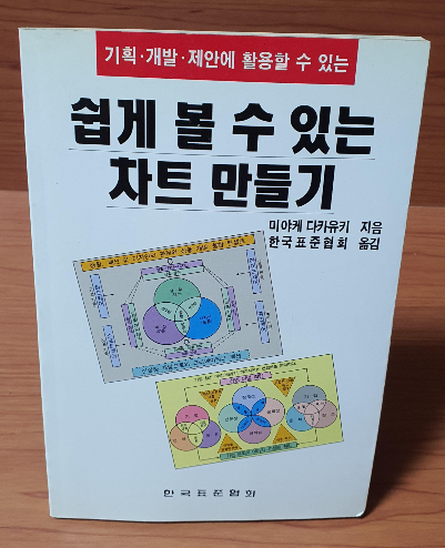 쉽게 볼 수 있는 차트 만들기