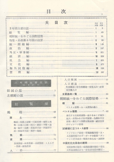 統一朝鮮年鑑 ( 통일조선연감 ) 1967-1968 < 특집 박정희 정권 6년간의 결산 > 정치 외교 경제 한국과 베트남전쟁 통일문제 경과 동향 문제점 전망 법령 조약 통계 