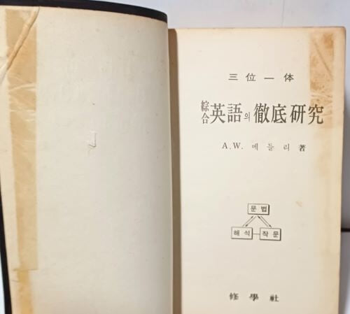 삼위일체 종합영어의 철저연구 -A.W 메들리 著- 문법,해석,작문- 1972.10.5 초판-수학사-107/178/28, 587쪽-절판된 귀한책-