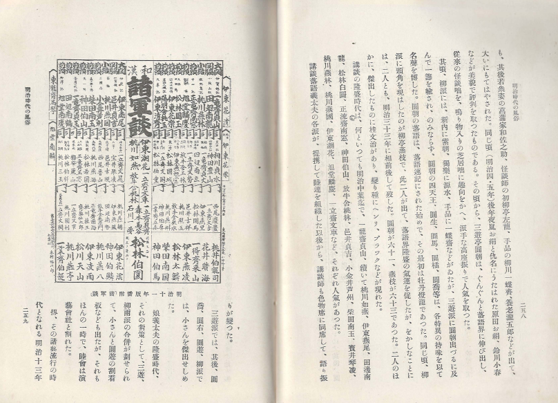 日本風俗史講座 ( 일본풍속사강좌 ) 제12호 <1928년 출판도서> 원시 헤이안 가마쿠라 무로마치 아즈치 모모야마 에도 메이지 막말 유녀 음악 목욕 복식 의사 가부키 