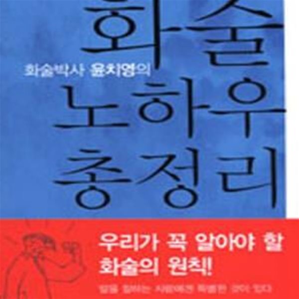 화술박사 윤치영의 화술 노하우 총정리