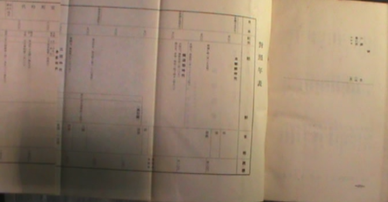 朝鮮史のしるべ ( 조선사의 길잡이 한국 역사의 안내 ) <1936년 출판도서> 조선총독부 시대구분 낙랑군 고구려 신라 백제 임나 수당 통일신라 고려 조선 불교 유교 붕당 임진왜란 정유재란 명청교체기 총독정치