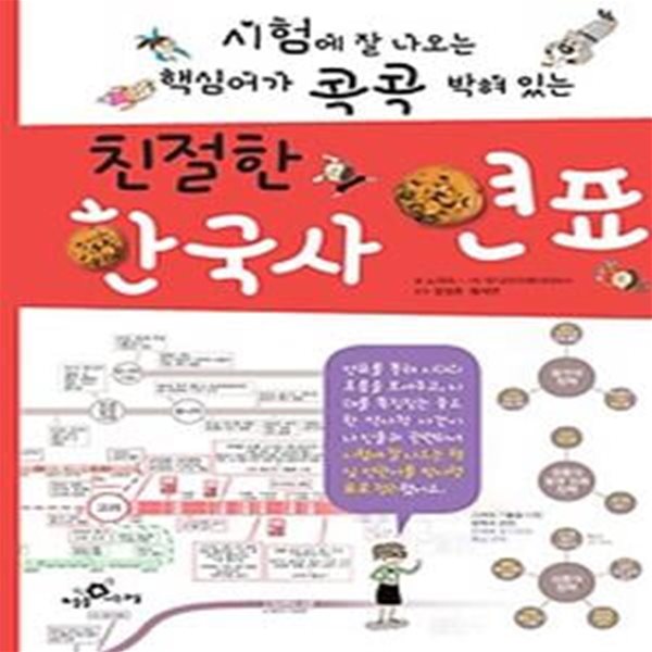 시험에 잘 나오는 핵심어가 콕콕 박혀 있는 초등학생을 위한 친절한 한국사 연표