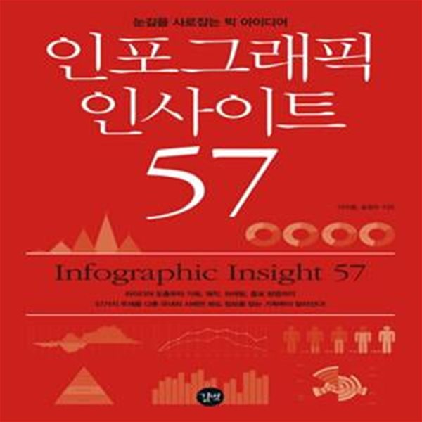 인포그래픽 인사이트 57 ★