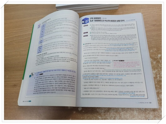 연/용)2024학년도 수능대비 국어영역 1~4 세트.4권 세트.1 연계 기출 고전 산문·현대 소설..지은이 EBS(한국교육방송공사) 편집부.출판사 한국교육방송공사.