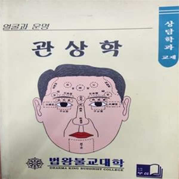 관상학 : 얼굴과 운명