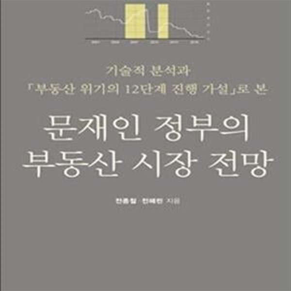 기술적 분석과 부동산 위기의 12단계 진행 가설로 본 문재인 정부의 부동산 시장 전망