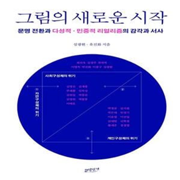 그림의 새로운 시작 (문명 전환과 다성적&#183;민중적 리얼리즘의 감각과 서사)