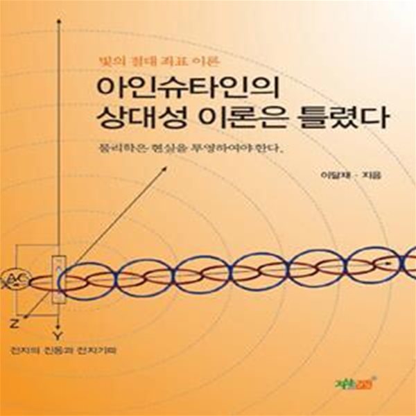 아인슈타인의 상대성 이론은 틀렸다 (빛의 절대 좌표 이론 | 물리학은 현실을 투영하여야 한다)