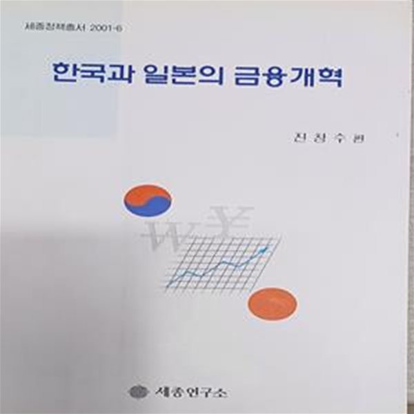 한국과 일본의 금융개혁