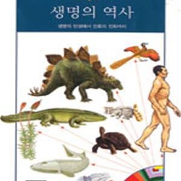 생명의 역사 (생명의 탄생에서 인류의 진화까지)