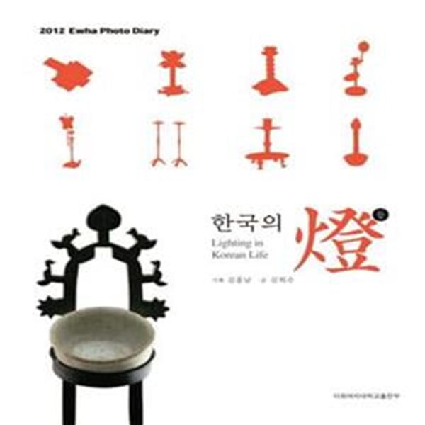 한국의 등 (Lighting in Korean Life,2012 Ewha Photo Diary)