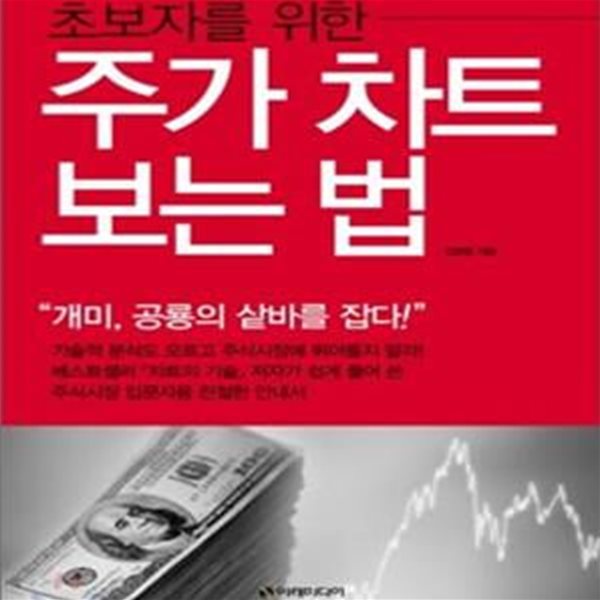 초보자를 위한 주가 차트 보는 법 (기술적 분석도 모르고 주식시장에 뛰어들지 말라!)