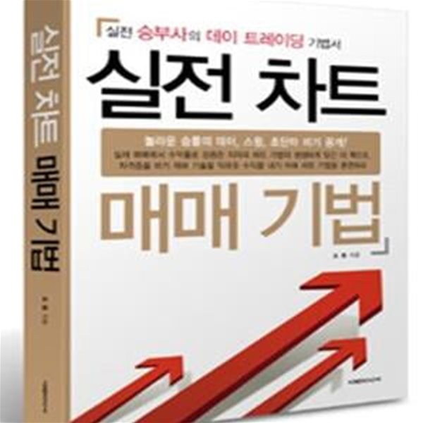 실전 차트 매매 기법 1