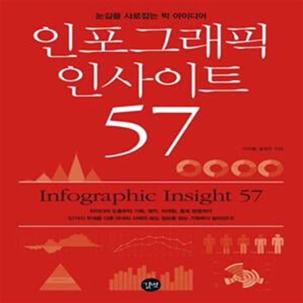 인포그래픽 인사이트 57 ★