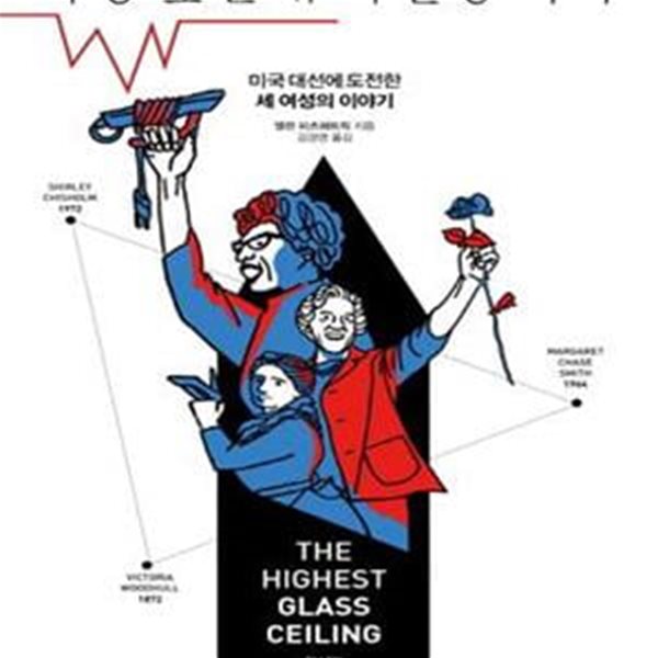 가장 높은 유리천장 깨기 (미국 대선에 도전한 세 여성의 이야기,The Highest Glass Ceiling)