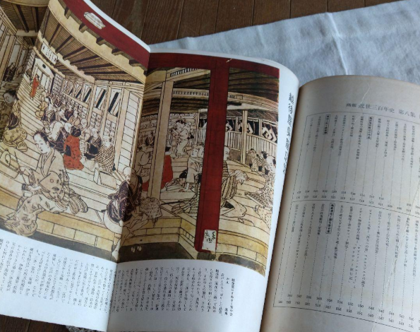 ?報 近世三百年史 ( 화보 근세삼백년사 300년 ) 第1集 - 第16集 <전16권> 1550년 -1850년 일본역사  근세사세계사 