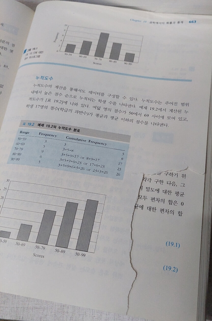 창의적 사고의 공학 개론