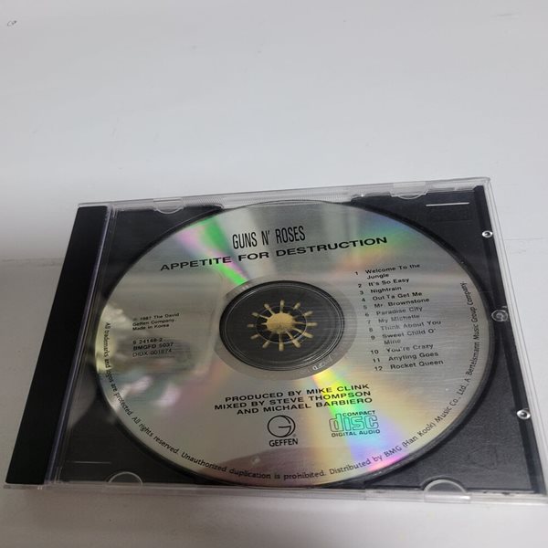Guns N Roses - Appetite For Destruction