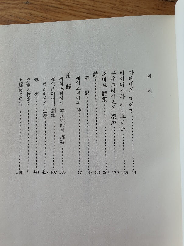 세익스피어전집중8권 비극3 시