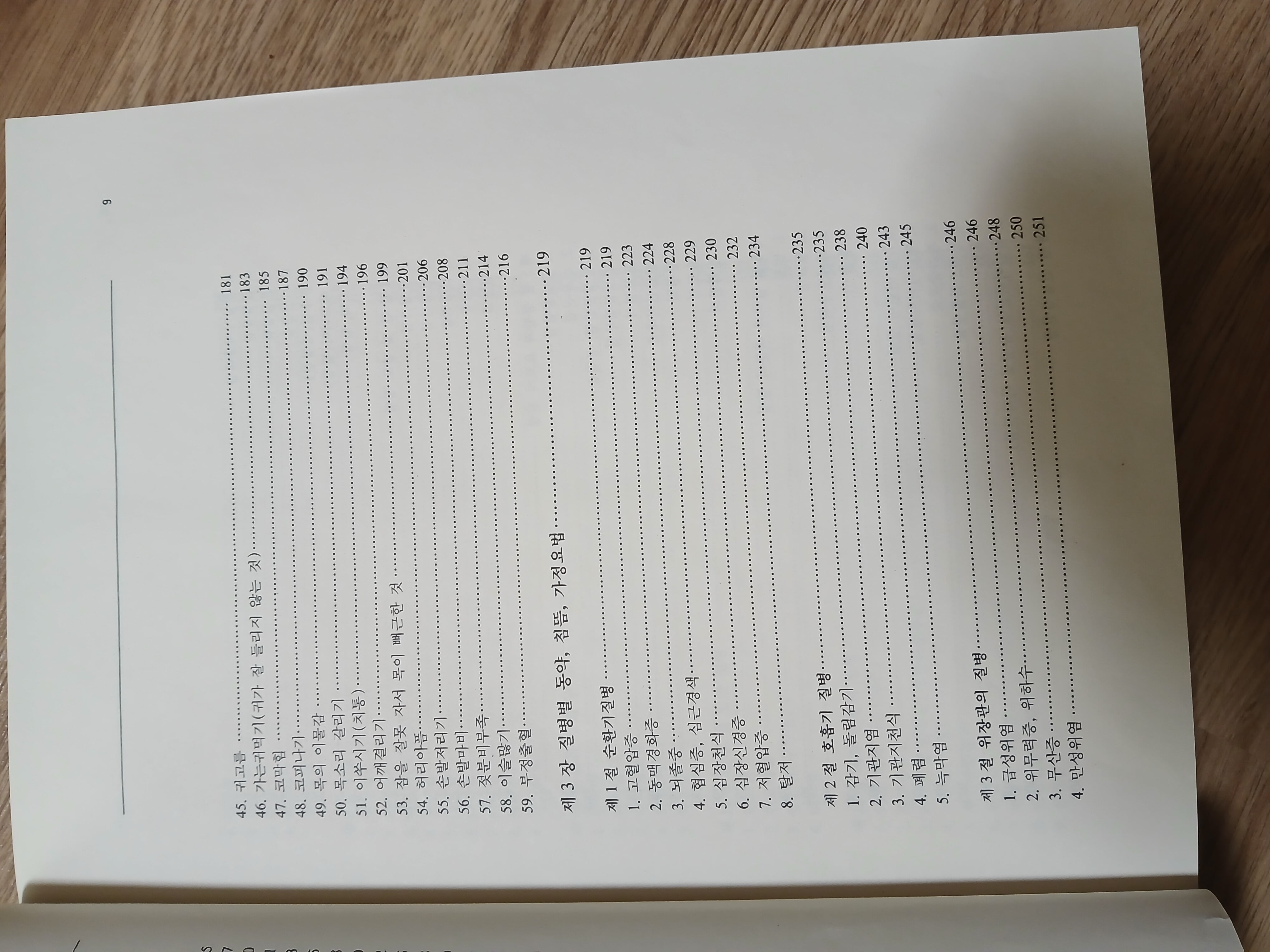 동의학가정백과