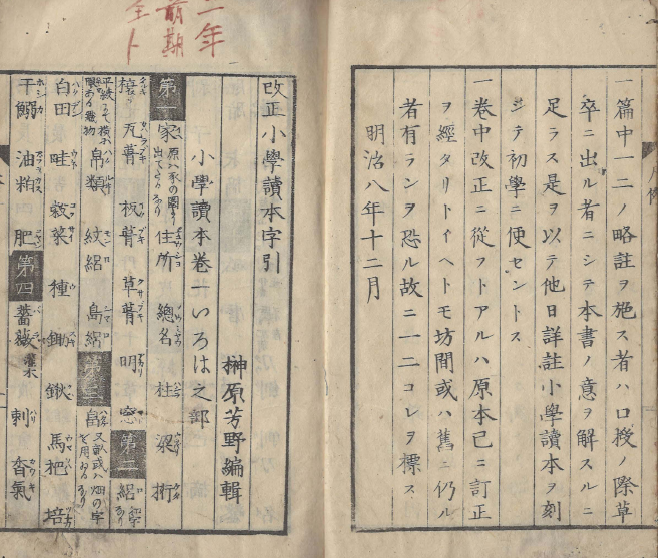 改正小學 讀本字引(개정 소학 독본자인) <1881년 일본출판도서> 어휘 한자 해설 사전